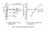 toyota-denso-af sensor plot.jpg