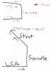 Difference between double wishbone and struts.jpg