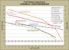 FuelPumpcomparison_graph.jpg