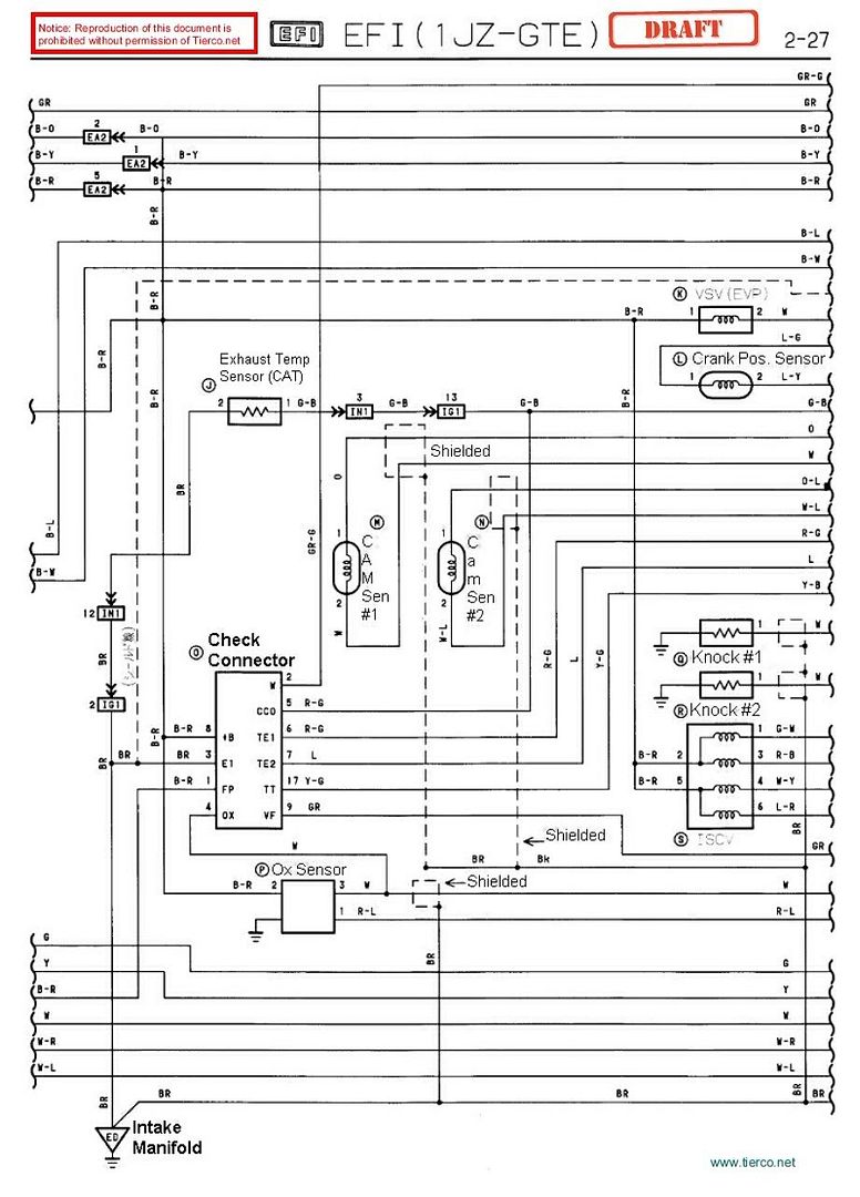 1JZ Ecu Pinout Anywhere? | Supramania