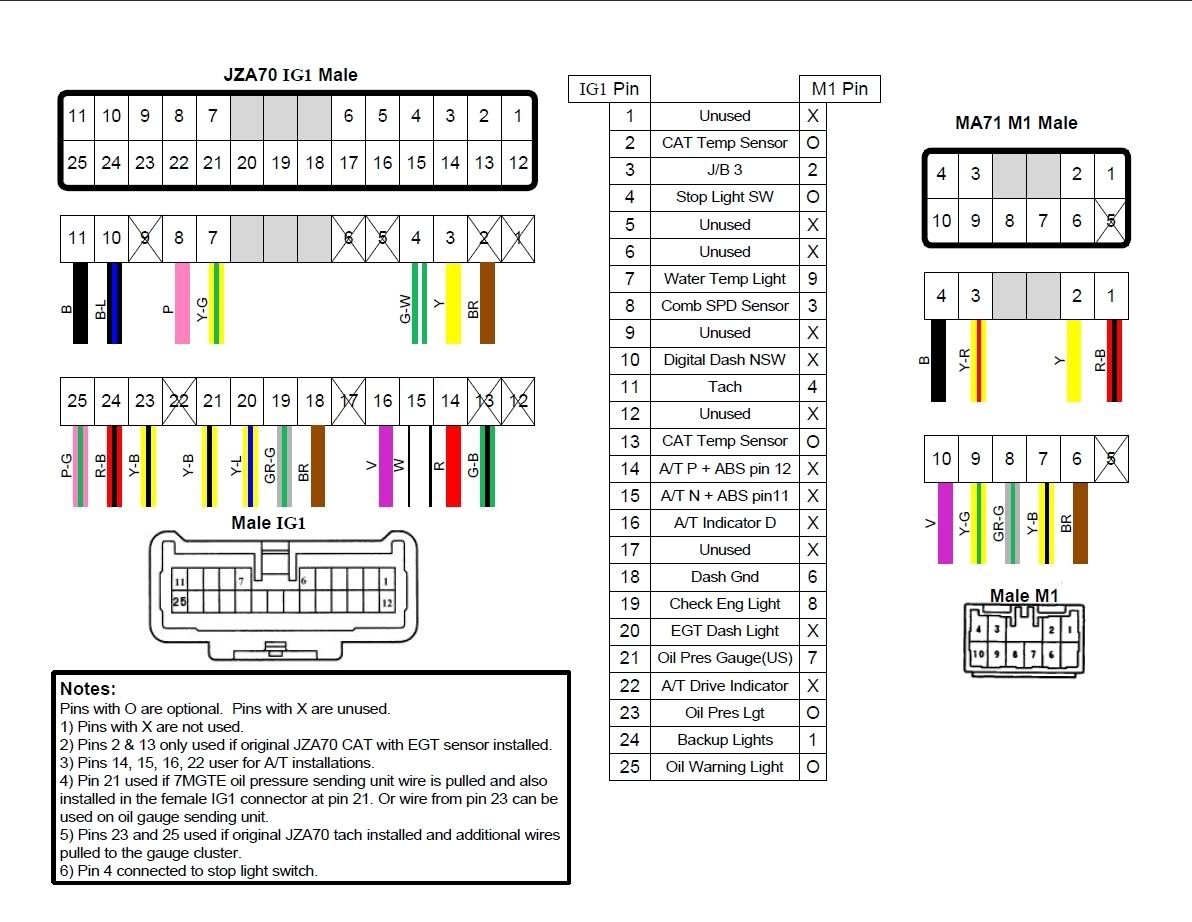 1JZ Ecu Pinout Anywhere? | Supramania